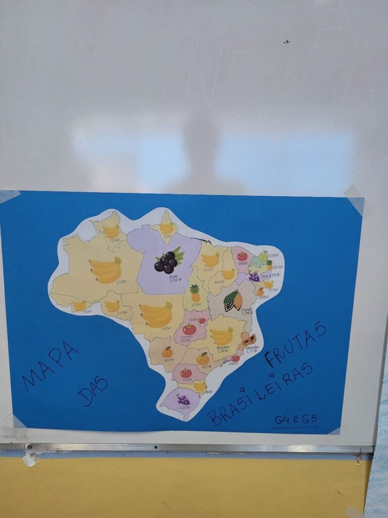 Mapa das Frutas Brasileiras: Material didático sobre a origem dos alimentos no Colégio Futura Jundiaí.